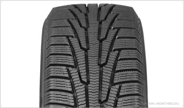 Ikon Tyres Nordman RS2